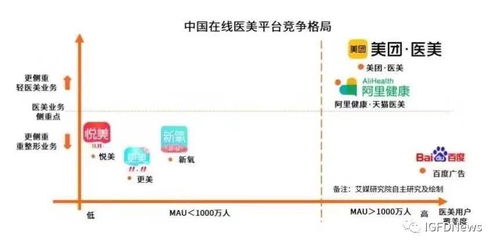 歐萊雅九大品牌躋身十億歐元俱樂部，數字化戰略引領美妝行業變革